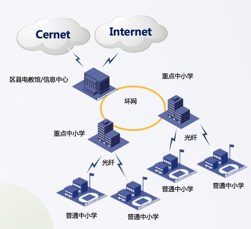 架构3.jpg