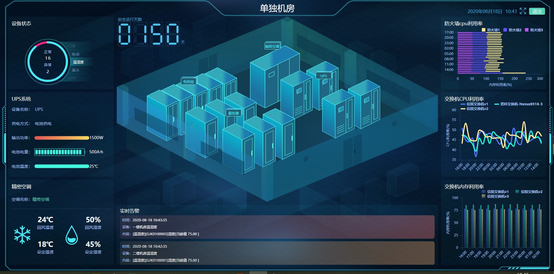 机房监控系统怎么搭,能避免机房安全隐患?- 机房动环监控 - 信锐