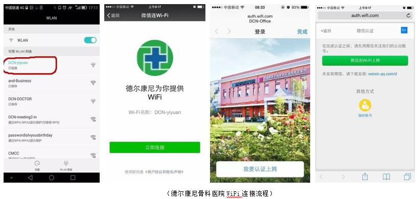 德尔康尼骨科医院WiFi连接流程