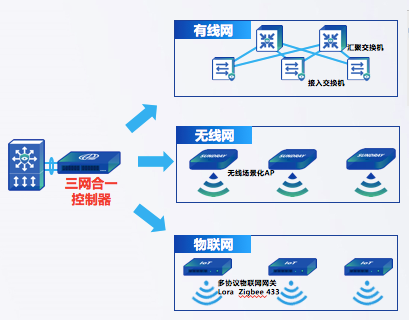 智慧校园2.png