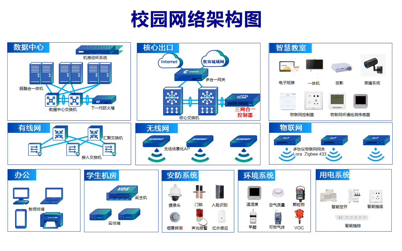 架构图.jpg