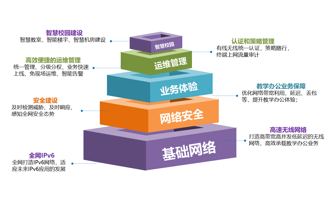 教育落地頁.jpg