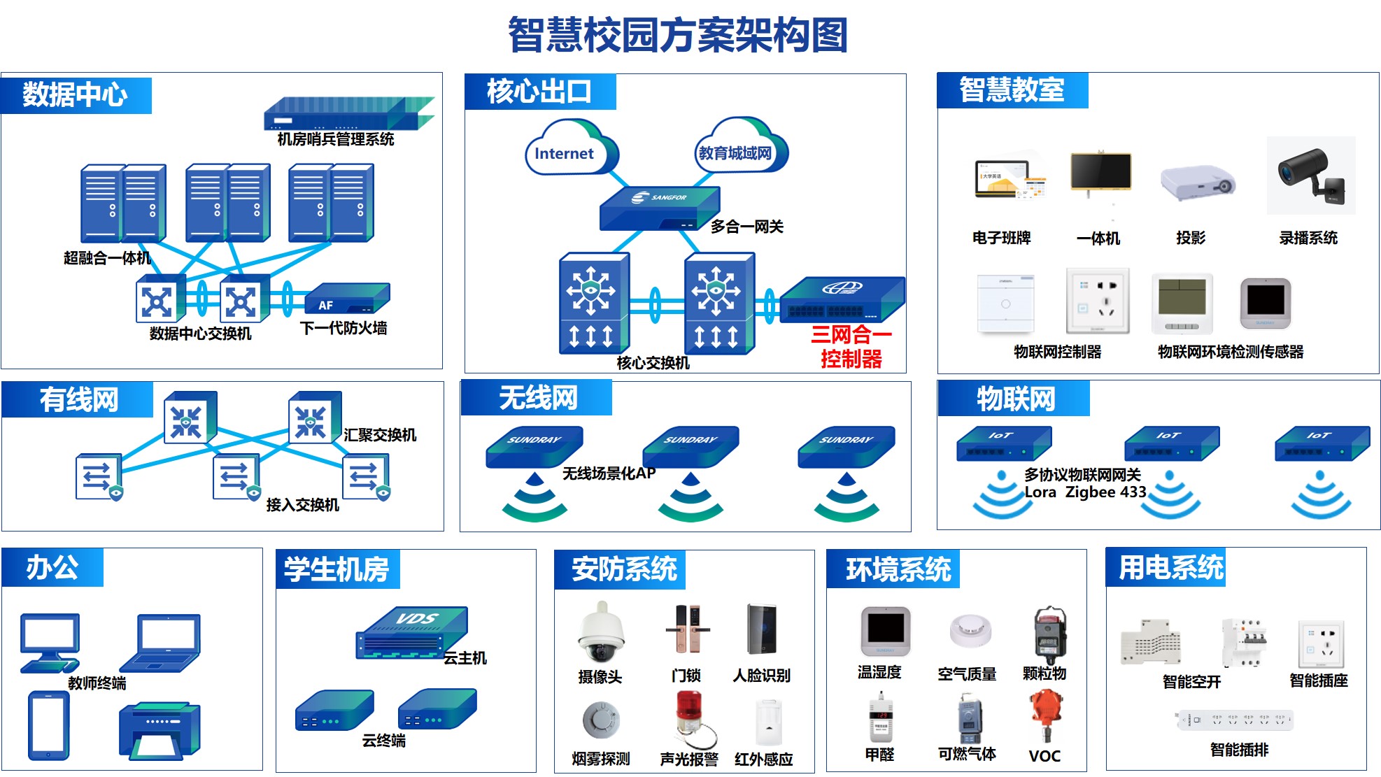 2.方案架构.jpg