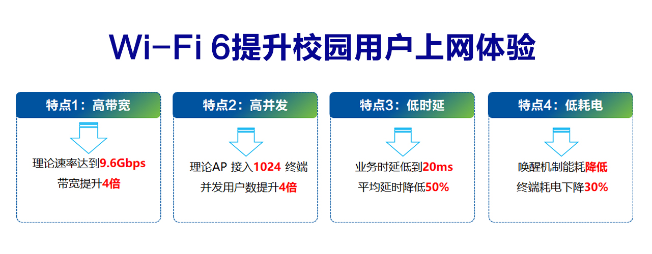 12.无线网络.jpg