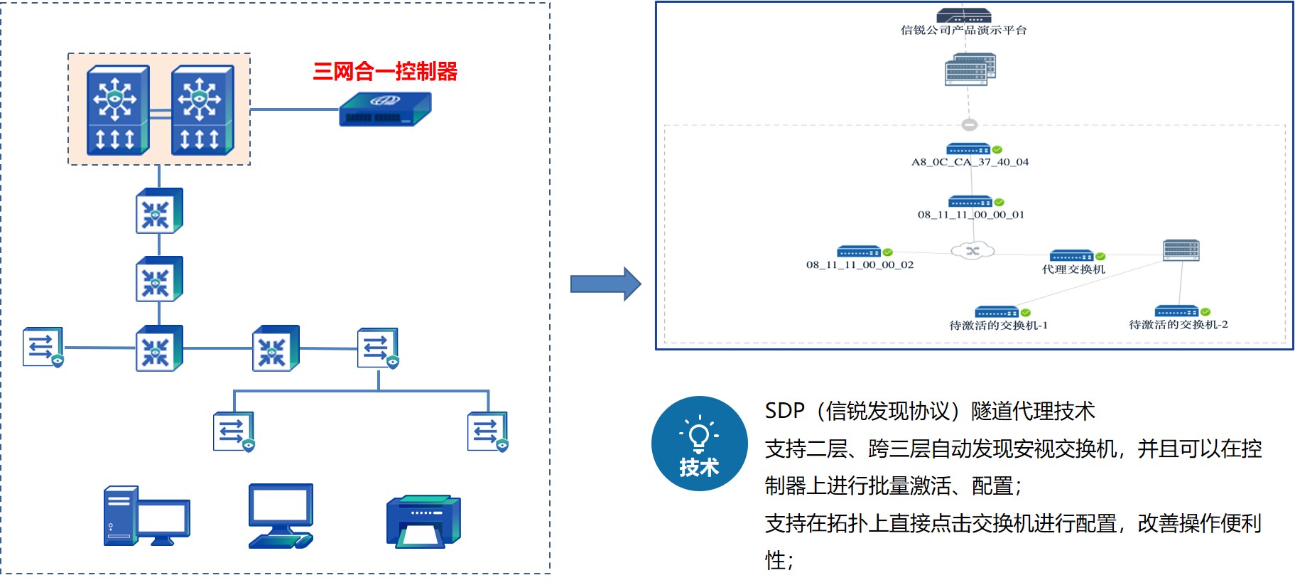 有线网络.jpg