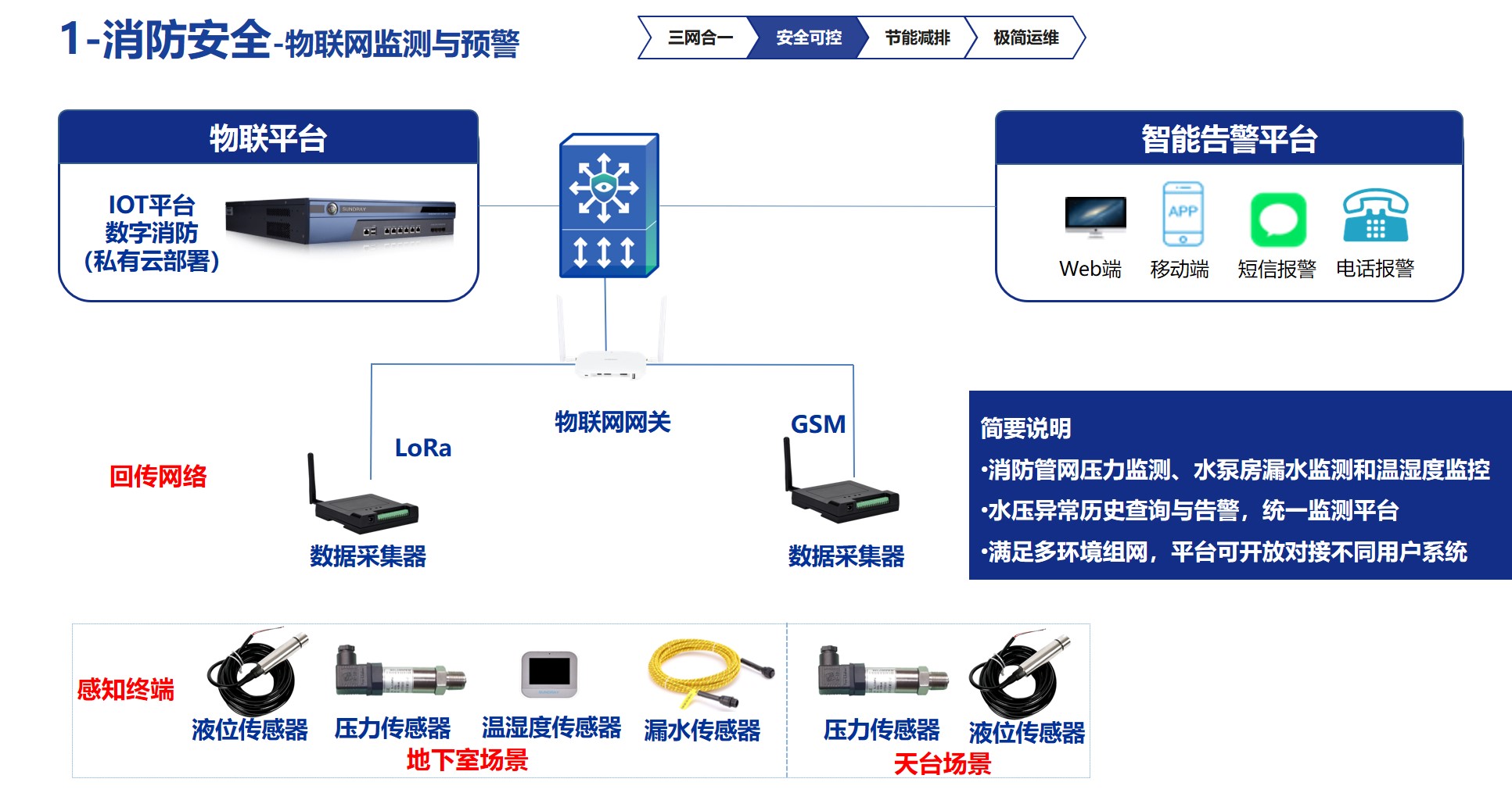 消防安全.jpg