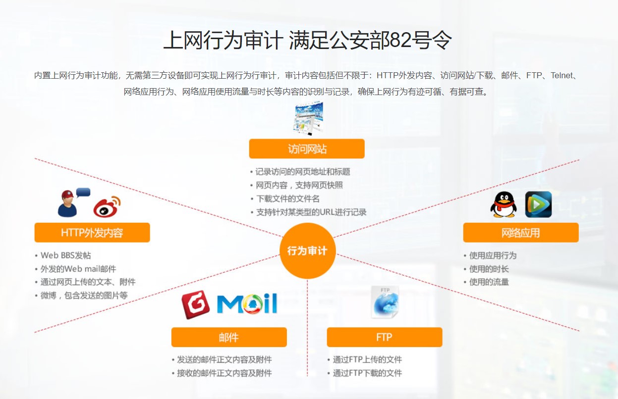 上网行为审计.jpg
