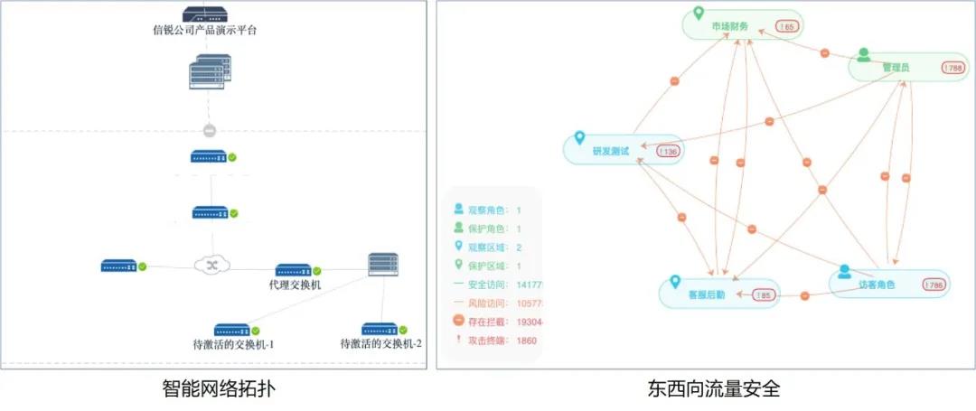 极简有线网络.jpg