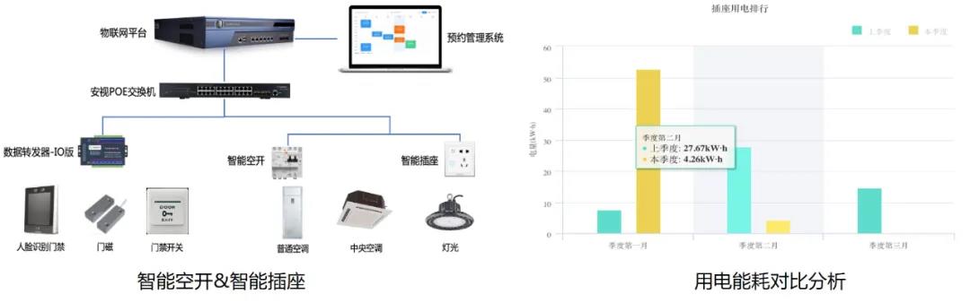 智能物联网络.jpg