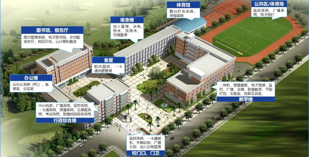 中小學新建校需求示意.jpg