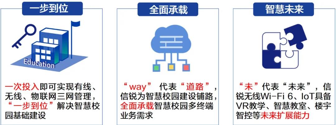 一步到“未”方案價值主張.jpg