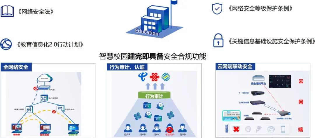 安全合規.jpg