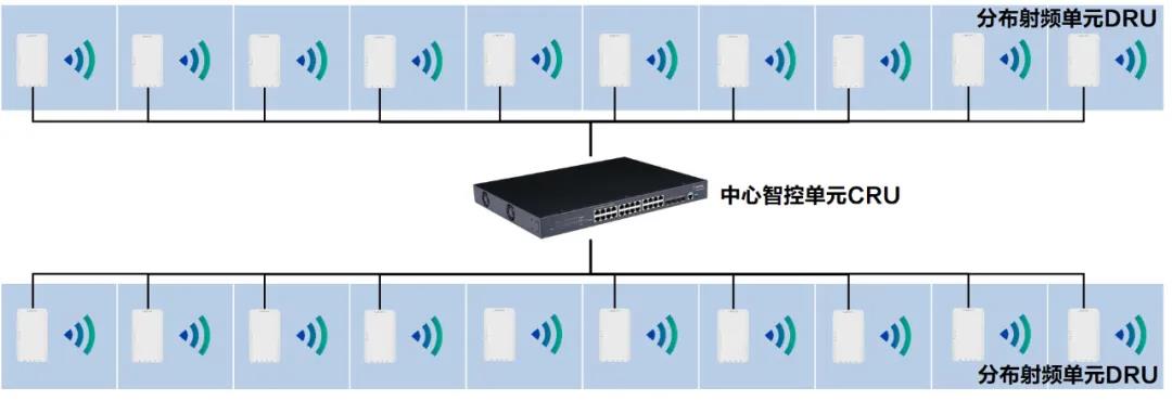 智多星3.0解決方案簡易示意.jpg