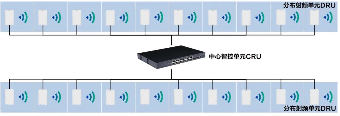 智多星3.0解决方案简易示意.jpg