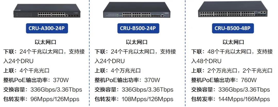 中心智控單元CRU.jpg