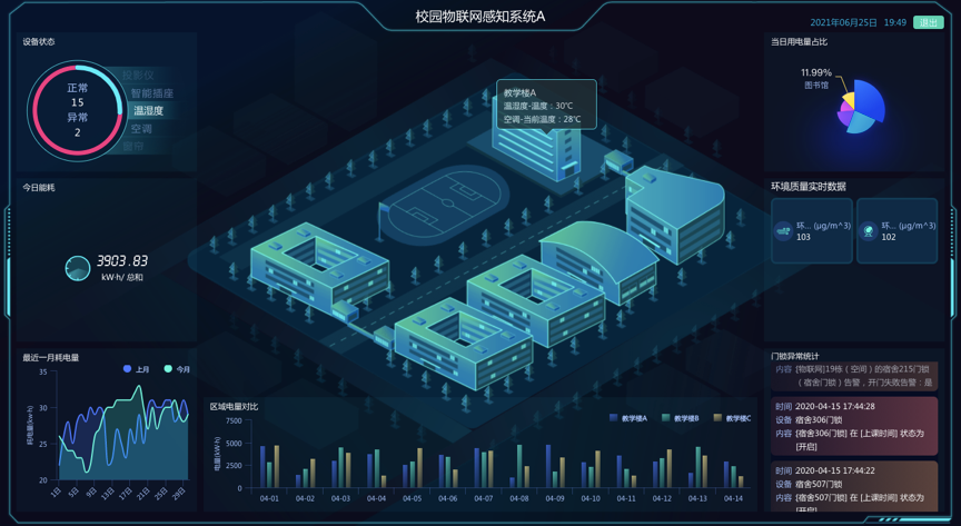 校园物联网感知系统.png