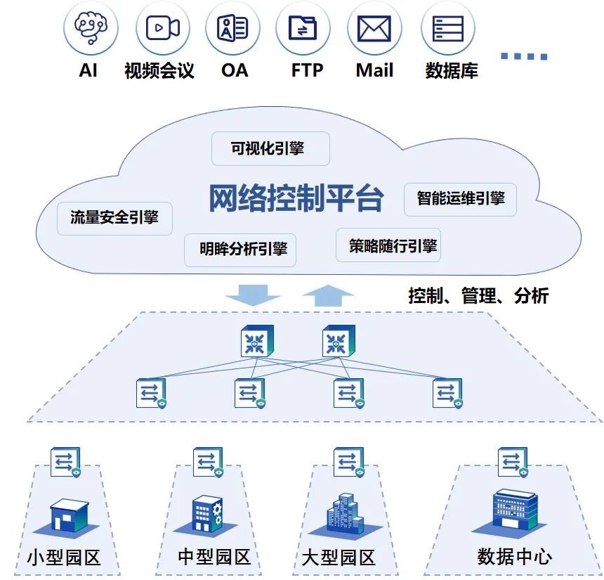 瘦網絡架構.jpg