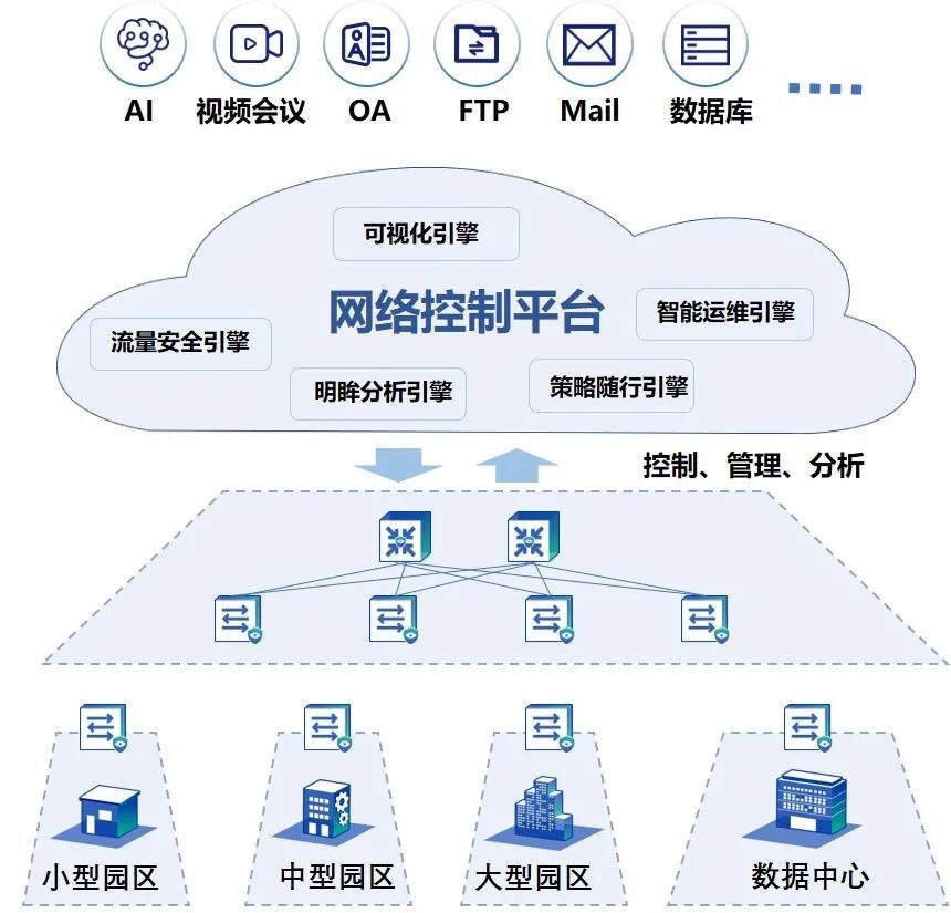 瘦网络架构.jpg