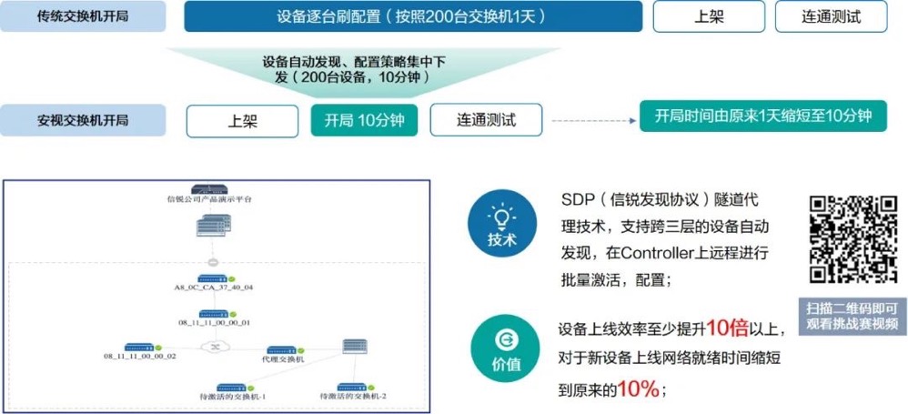 化整為零.jpg