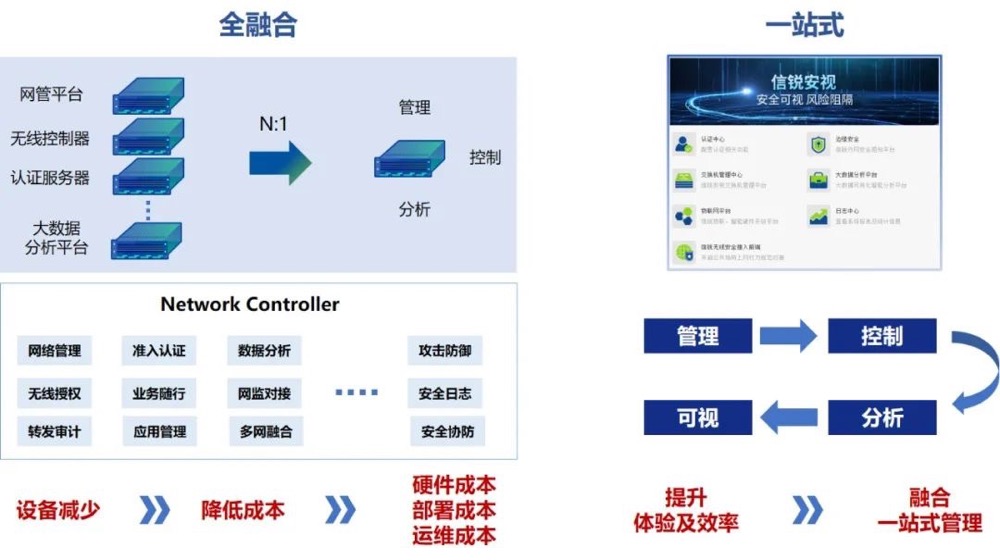 一應俱全.jpg