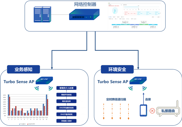 智感AI.png