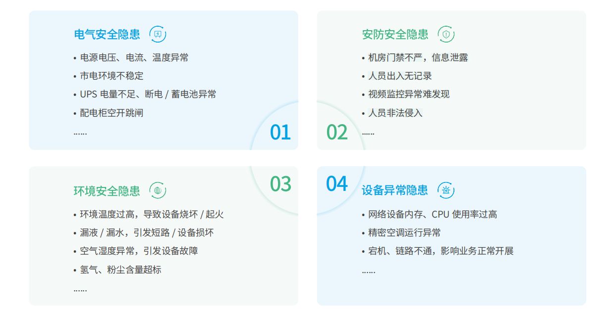 IT设施物理安全