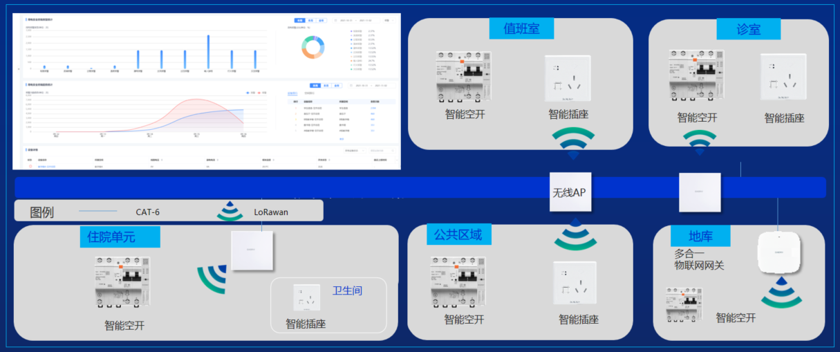 wulianwhihuiyiliao-005.png